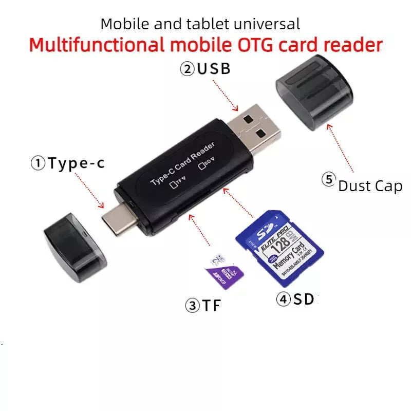USB-C to USB-A Adapters Type-C Memory Card Reader Support Micro SD/SDHC/OTG/TF